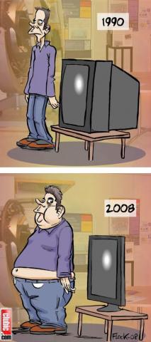 Evolução da TV versus evolução do homem